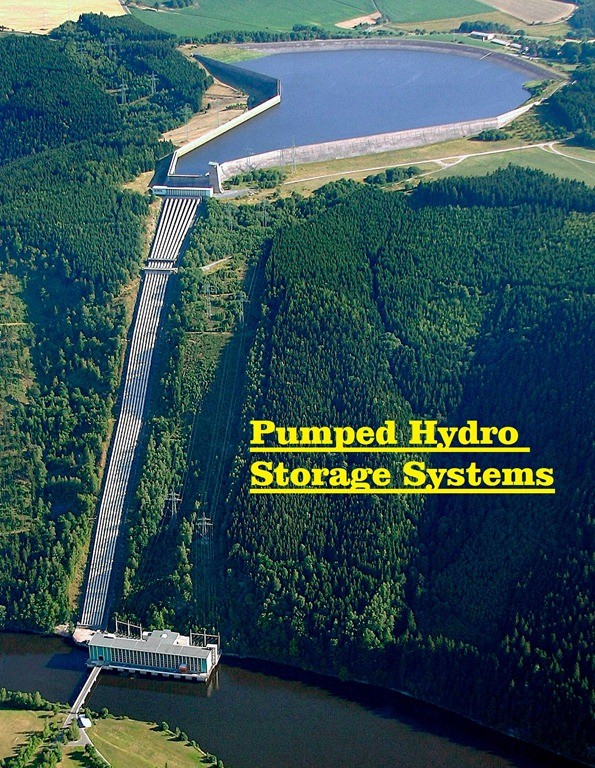 01-Renewable-Energy-Storage-Methods-Pumped-Hydro-Storage-system.jpg