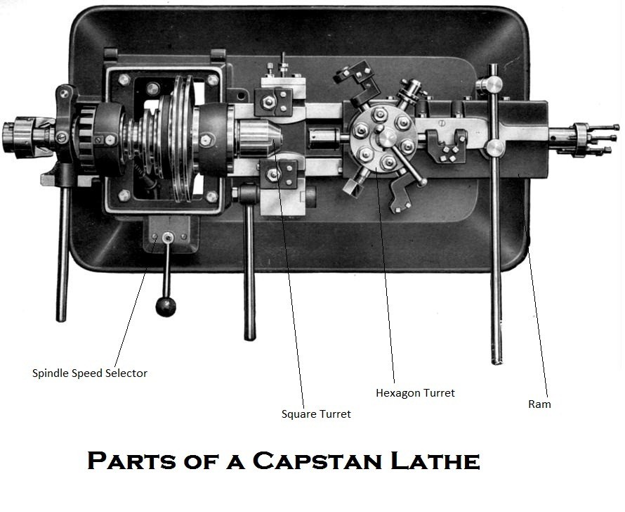 01-capstan-lathe-automatic-lathe-engine-lathe.jpg