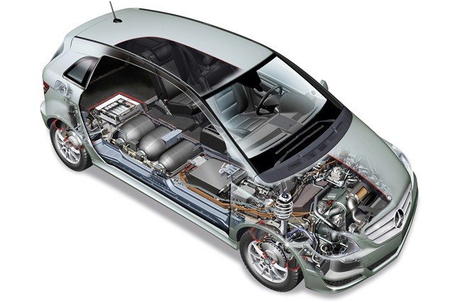 B-Klasse f- Cell -燃料电池动力电动汽车-梅赛德斯-奔驰f- Cell -汽车图-燃料电池组装在一辆车