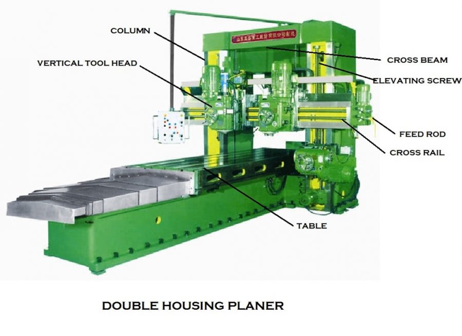 01-PARTS-OF-DOUBLE-HOUSING-PLANNER-COMPONENTS-OF-DOUBLE-HOUSING-PLANER.jpg