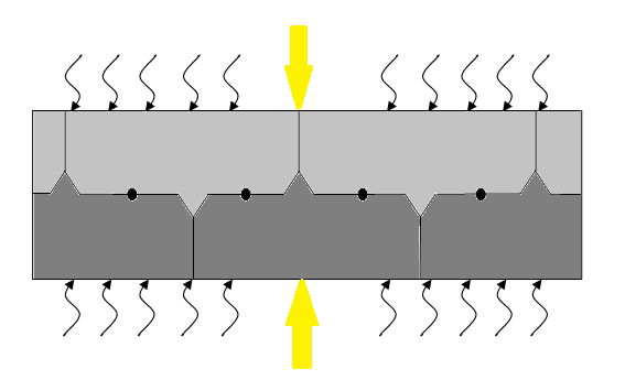 01-扩散焊接-扩散焊接工艺-步骤4