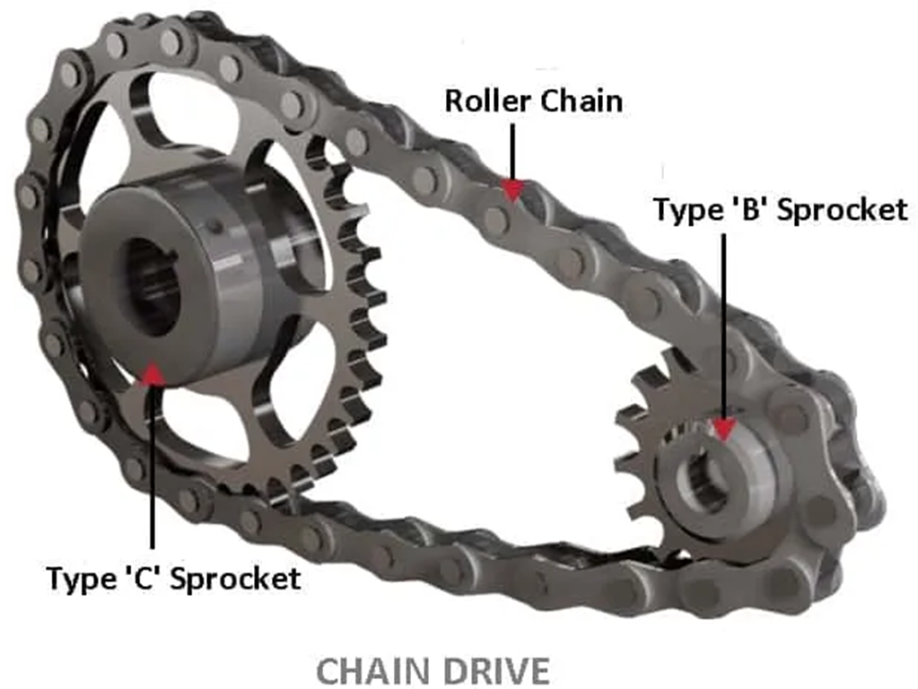 01-chain-drive-sprocket