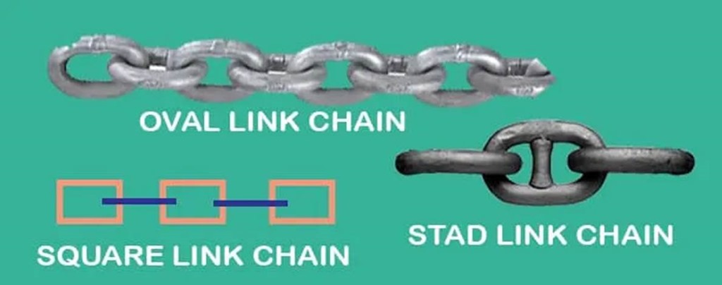 01-types-of-chain-drive