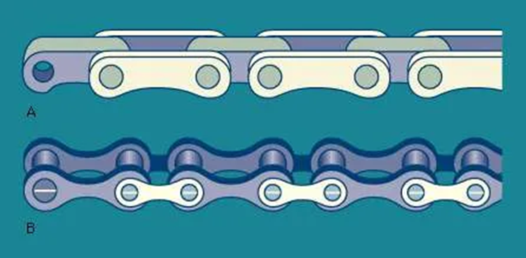 01-power-transmitting-chain-bush-roller-chain